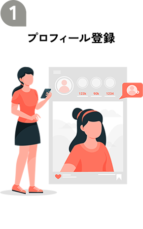 プロフィール登録