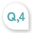 Q4