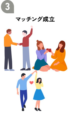 マッチング成立